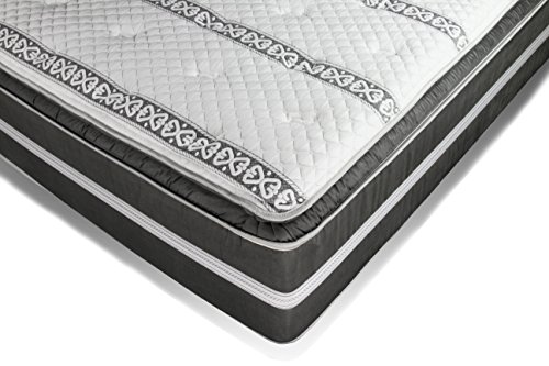 furniture of america tenor gel memory foam mattress