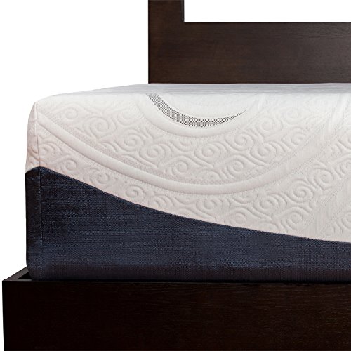 sealy posturepedic hybrid ultra plush