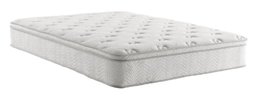 5-zone independently encased coil 10 queen mattress