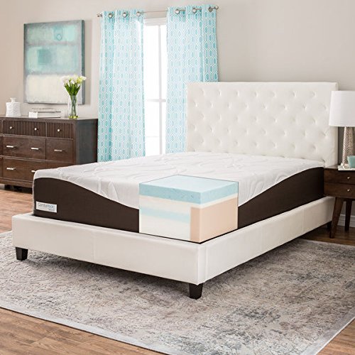 Simmons Beautyrest ComforPedic from BeautyRest 14 inch King size