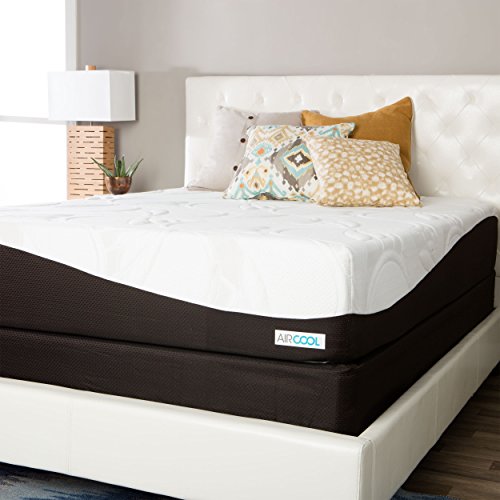 Simmons Beautyrest ComforPedic from Beautyrest Choose Your Comfort 12