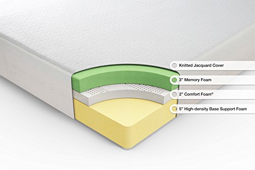 Zinus Sleep Master Deluxe Memory Foam 10 Inch RV / Camper / Trailer ...