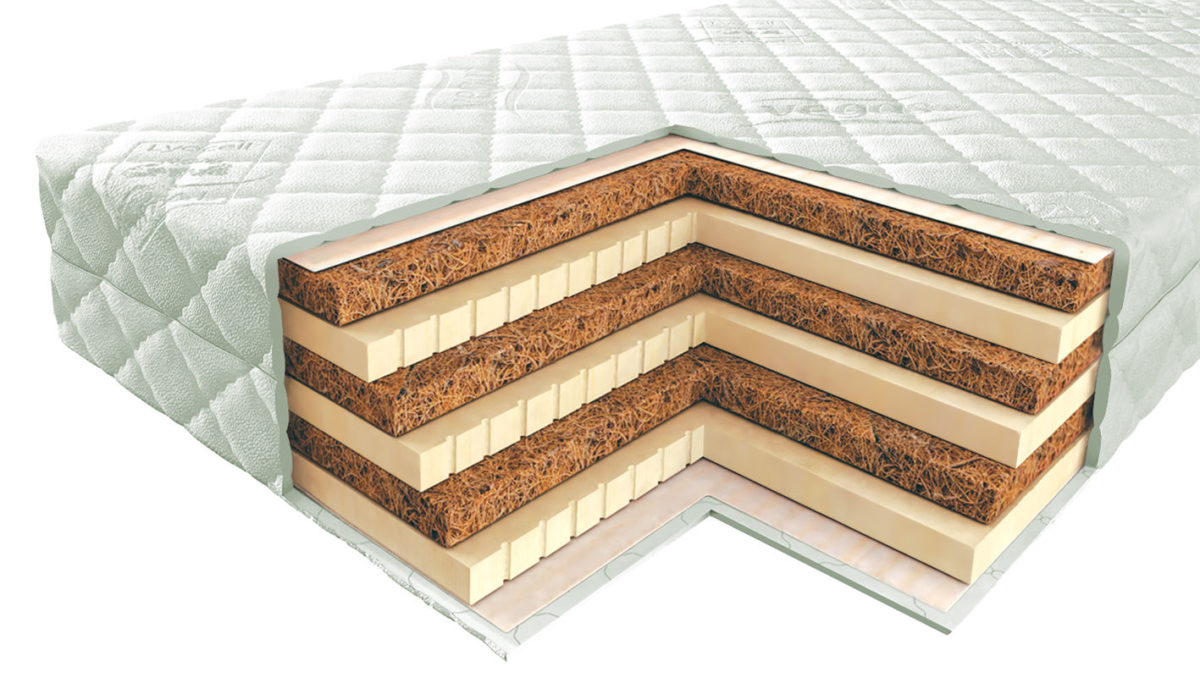 How to choose mattress Mattressima